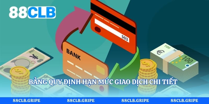 Bảng quy định hạn mức giao dịch chi tiết nhất cho hội viên